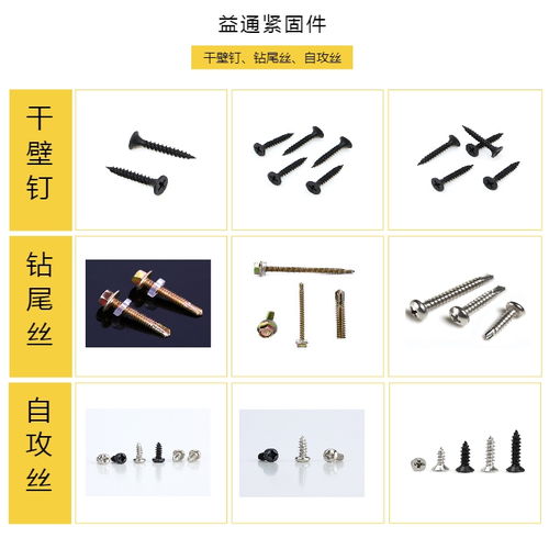 自攻絲供應量大從優，益通緊固件助力高效生產